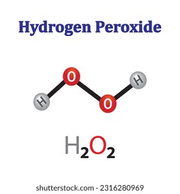 Hydrogen peroxide formula isolated on white background. Study content for science students. Vector illustration.