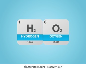 Water H2o Molecule Simple Molecular Formula Stock Vector (Royalty Free ...