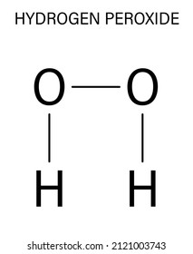 Hydrogen Peroxide Molecule. Reactive Oxygen Species, ROS. Used As Bleaching Agent, Disinfectant, Chemical Reagent, Etc. Skeletal Formula.