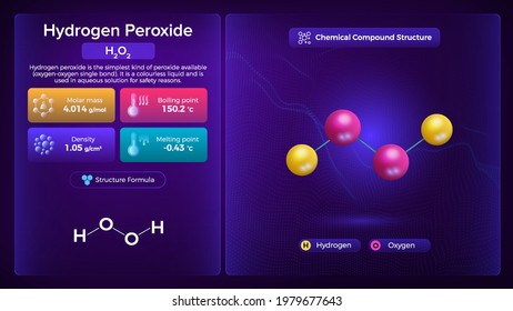 Hydrogen Peroxide Properties and Chemical Compound Structure