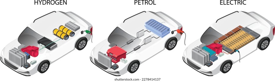 Hydrogen   Petrol   Electric car illustration