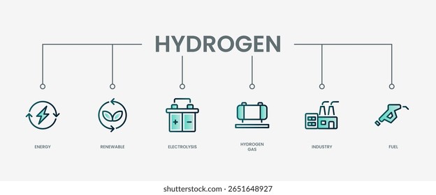 Ícone de planejamento de hidrogênio definido com conceito verde moderno