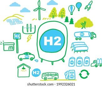hydrogen power generation system illustration