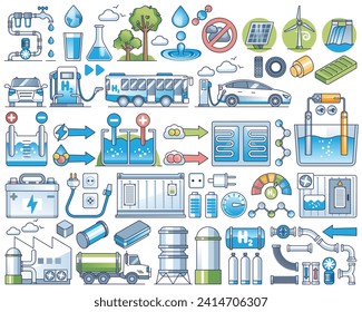 Hydrogen production and H2 usage for green energy outline collection set. Elements with sustainable power industry, renewable electricity stations and alternative fuel sources vector illustration.