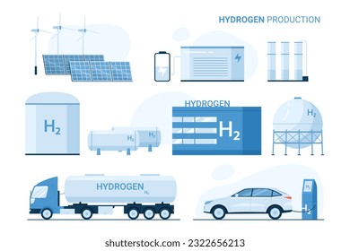 Hydrogen production set vector illustration. Cartoon isolated infographics of green innovation technology, H2 electrolysis plant station for power generation and transport, hydrogen storage tank