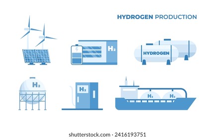 Ilustración vectorial del conjunto de producción de hidrógeno. Viñetas aisladas de infografía de tecnología de innovación verde, estación de la planta de electrolisis H2 para generación y transporte de energía, depósito de almacenamiento de hidrógeno