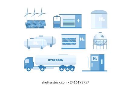 Hydrogen production set vector illustration. Cartoon isolated infographics of green innovation technology, H2 electrolysis plant station for power generation and transport, hydrogen storage tank