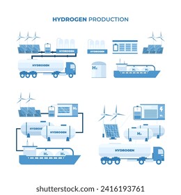 Hydrogen production set vector illustration. Cartoon isolated infographics of green innovation technology, H2 electrolysis plant station for power generation and transport, hydrogen storage tank