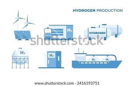 Hydrogen production set vector illustration. Cartoon isolated infographics of green innovation technology, H2 electrolysis plant station for power generation and transport, hydrogen storage tank