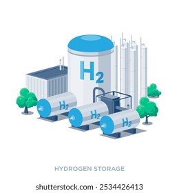 Hydrogen storage tanks facility power plant. Blue, green, grey hydrogen gas production process. Factory technology with pipeline equipment. Flat isolated vector illustrations on white.