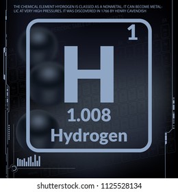 Hydrogen Symbolchemical Element Periodic Table On Stock Vector (Royalty ...