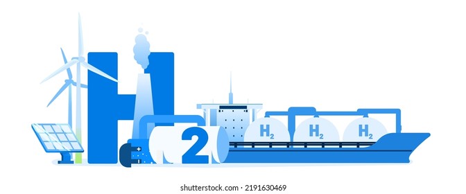 Hydrogen transportation ship vector illustration concept. Alternative energy source. Wind turbine, ship, fuel tank and big text H2. Template for website banner, advertising campaign or news article.