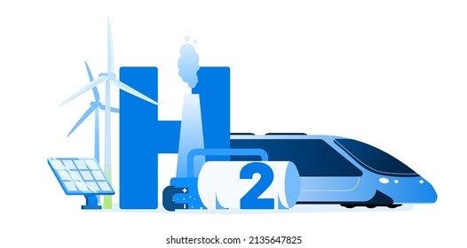 Hydrogen vehicle vector illustration concept. Alternative energy source. Wind turbine, train, fuel tank and big text H2. Template for website banner, advertising campaign or news article.