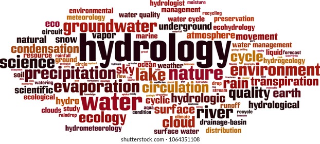 Hydrology Word Cloud Concept. Vector Illustration