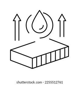 hydrophobicity mineral wool line icon vector. hydrophobicity mineral wool sign. isolated contour symbol black illustration