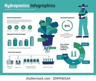 Hydroponic Infographic Design Green Flat