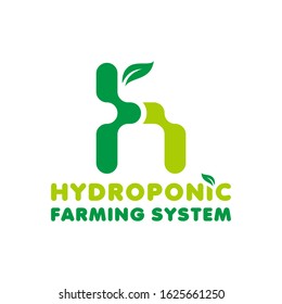hydroponic plant processing system logos