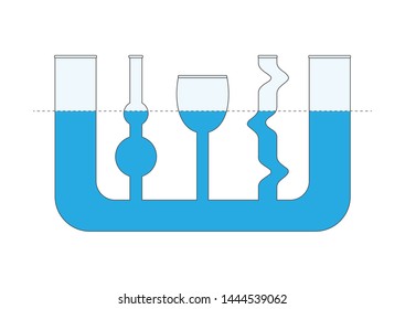 The Hydrostatic Pressure. Communicating vessels.