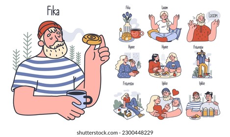 Hygge, lagom, friluftsliv, lykke set. Scandinavian lifestyle approach or tradition. Idea of coziness and comfort. Body and mind balance. Flat vector illustration