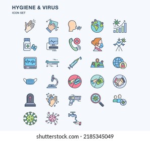 Hygiene and covid virus linear coloured icon set