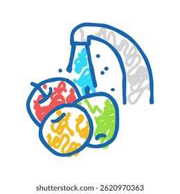 hygiene food safety doodle icon sketch vector. hygiene food safety sign. isolated symbol illustration