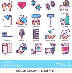 Hygiene icons including health, virus, germ, surface contamination, daily shower, handwashing, drying hands, razor, toothpaste, toothbrush, hairbrush, hair comb, personal, dental care, paper towel.