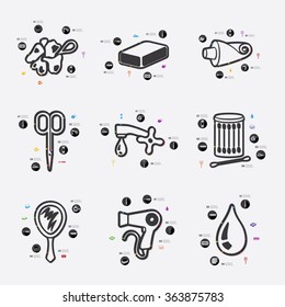 hygiene infographic