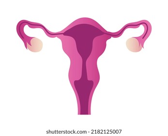 Hygiene Menstrual Icon. Sticker With Uterus, Small Tubes And Ovaries. Female Reproductive Organs. Critical Days, Ovulation Or Inflammation. Design Element For Print. Cartoon Flat Vector Illustration