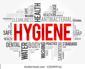 Hygiene - practices and habits that maintain cleanliness and promote health, word cloud concept background