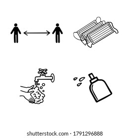 Hygiene set: wash hands, social distance, sanitize, masks. Medicine icons isolated on white background. Outline style. Use to website, templates