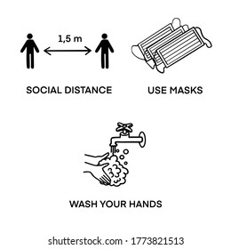 Hygiene set: wash your hands, sociale distance and use masks