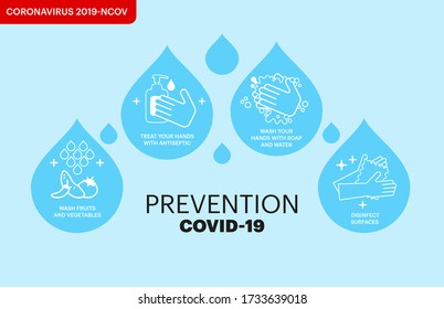 Hygiene thin line icon set. Structure symbols. Prevention against viruses, bacteria, flu and for COVID-nineteen. The concept of hygiene, cleanliness, and disinfection.Vector
