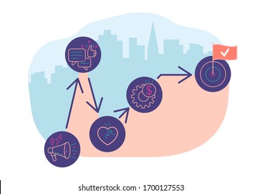 Hype cycle graph illustration on cityscape background. The concept for marketing theme. Set of icons depicting the development of hype from emerging new technology to real their productivity (target)