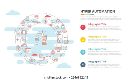 hyper automation concept for infographic template banner with four point list information