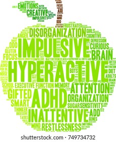 Hyperactive ADHD word cloud on a white background. 