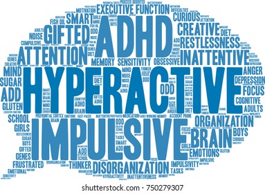 Hyperactive ADHD word cloud on a white background. 