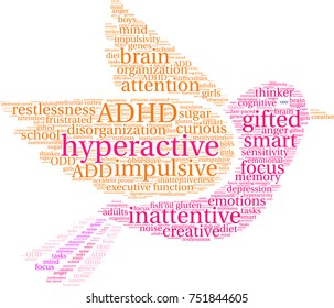 Hyperactive ADHD word cloud on a white background. 