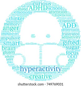 Hyperactivity ADHD word cloud on a white background. 