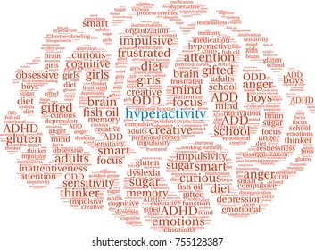 Hyperactivity ADHD word cloud on a white background. 