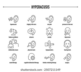 Hyperacusis symptoms, diagnostic and treatment vector icons. Line editable medical icons.