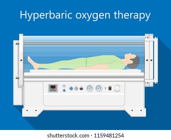 Hyperbaric Oxygen Therapy Pressurized Room Treat Decompression Sickness Carbon Monoxide Poisoning