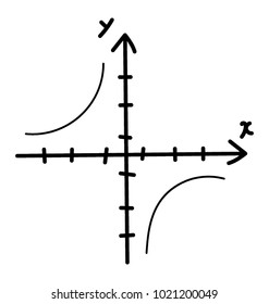 
Hyperbolic function. Doodle icon algebra
