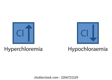 Hyperchloremia Hypochloraemia Chlorine Cl Excess Deficit Stock Vector ...