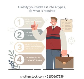 Hyperfocus idea, how to become more efficient. Classify your tasks into 4 types, do what is required. Mental concentration or visualization that focuses consciousness on a task. Vector illustration