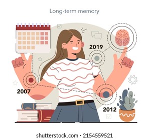 Hyperfocus idea, how to become more efficient. Long-term memory. Intense form of mental concentration or visualization that focuses consciousness on a task. Flat vector illustration