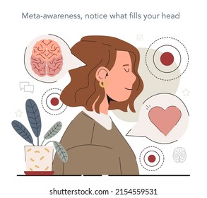 Hyperfocus-Idee, wie man effizienter wird. Intensive Form der mentalen Konzentration oder Visualisierung, die das Bewusstsein auf eine Aufgabe fokussiert. Metabewusstsein. Flache Vektorgrafik