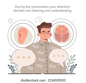 Hyperfocus idea, how to become more efficient. Space of attention is a brain working memory. During the conversation attention devides into listenning and understanding. Flat vector illustration