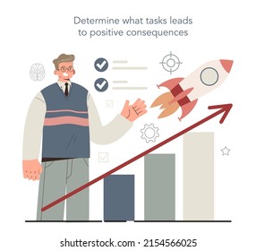 Hyperfocus-Idee, wie man effizienter wird. Ermitteln Sie, welche Aufgaben zu positiven Konsequenzen führen. Intensive Form der mentalen Konzentration. Flache Vektorgrafik