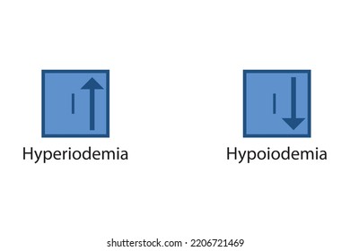 Hyperiodemia And Hypoiodemia – Iodine I Excess And Deficit Electrolyte Disorder, Blue Arrow Icon Vector Illustration