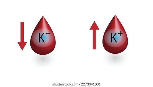 Hyperkalaemia, high plasma potassium level and Hypokalaemia, low plasma potassium level. Potassium K excess and deficit electrolyte disorders, blood test tube, Scientific design. Vector illustration.